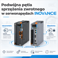 Podwójna pętla sprzężenia zwrotnego w Inovance SV680 - inkrementalna i absolutna