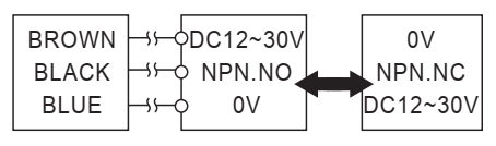 Czujnik indukcyjny RiKO JMD04-N3 - schemat podłączenia
