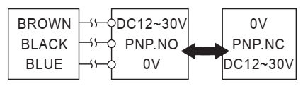 Czujnik indukcyjny RiKO JMD04-P3 - schemat podłączenia