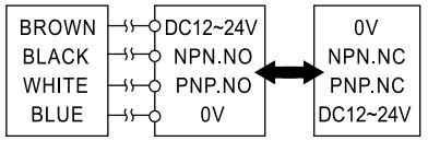 Czujnik indukcyjny RiKO PD0803-NP - schemat podłączenia