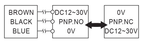Czujnik indukcyjny RiKO PSC0801-P3 - schemat podłączenia