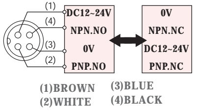 Czujnik indukcyjny PSC1203-NPM1 - schemat podłączenia