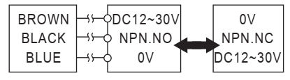 Czujnik indukcyjny RiKO RN04-N3 - schemat podłączenia