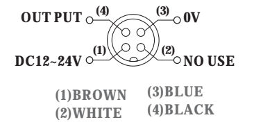 Czujnik indukcyjny RiKO SC1202-PM1 - schemat podłączenia