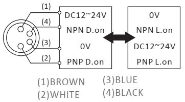 Czujnik optyczny do etykiet RiKO SU07-NPB1 - schemat podłączenia