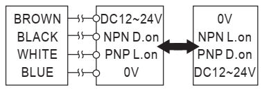 Czujnik optyczny, widełkowy RiKO SU15-NP - schemat podłączenia