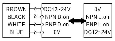 Czujnik optyczny, odbiciowy PK3-10NP - schemat podłączenia