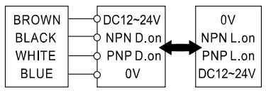 Czujnik optyczny, bariera PM6-T50NP - schemat podłączenia