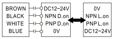 Czujnik optyczny, odbiciowy PMF-DU40NP1 - schemat podłączenia