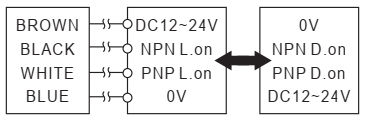 Czujnik optyczny, odbiciowy PK3-DU20NP - schemat podłączenia