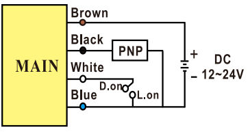 Czujnik optyczny, refleksyjny TQ18-PR1P - schemat podłączenia
