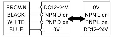 Czujnik optyczny, widełkowy SU18-NP - schemat podłączenia