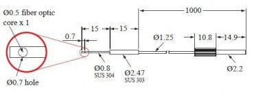 Czujnik światłowodowy, bariera FTD-210-32 - wymiary