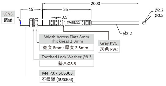 Czujnik światłowodowy, bariera PTS2-420-B3 - wymiary