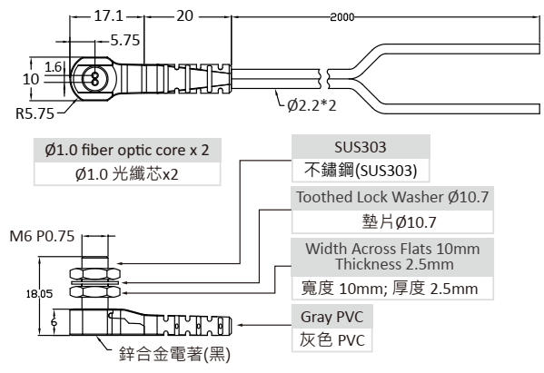 Czujnik światłowodowy, odbiciowy PR-620-T01 - wymiary