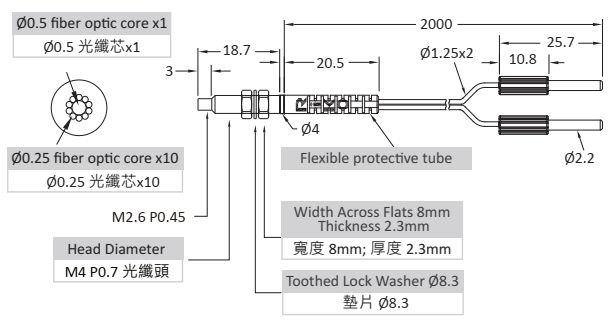 Czujnik światłowodowy, odbiciowy PRC-420 - wymiary
