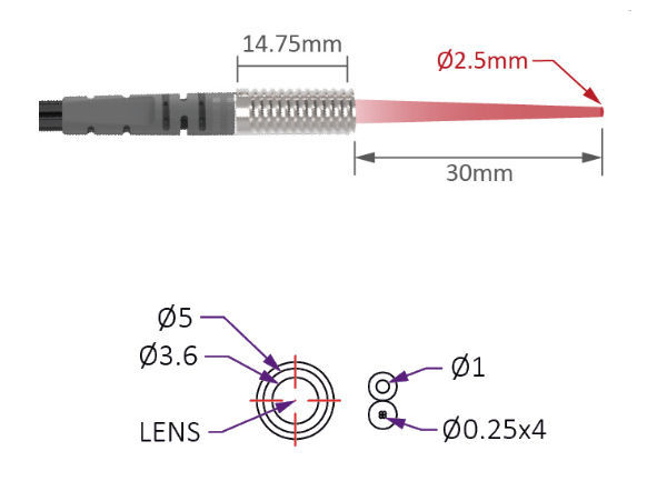 Czujnik światłowodowy, odbiciowy PRC-620-L30 - wymiary