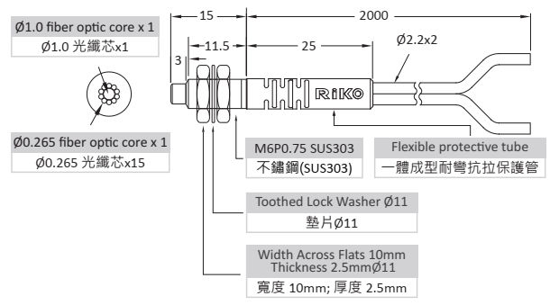 Czujnik światłowodowy, odbiciowy RiKO PRC-620 - wymiary