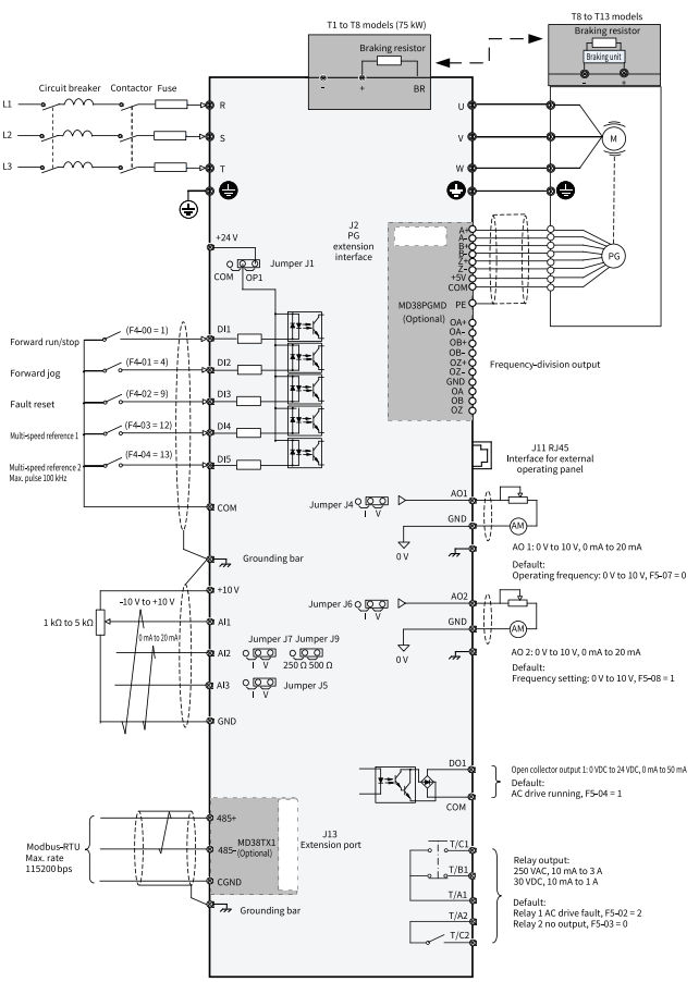Falownik INOVANCE MD500-PLUS wektorowy - schemat podłączeń