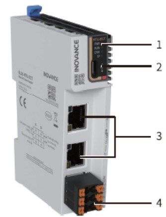 Adapter komunikacyjny GL20-RTU-ECT