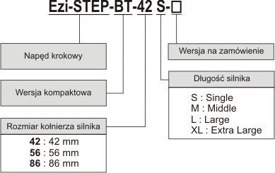 Kod zamówieniowy napęd krokowy Fastech Ezi-STEP BT