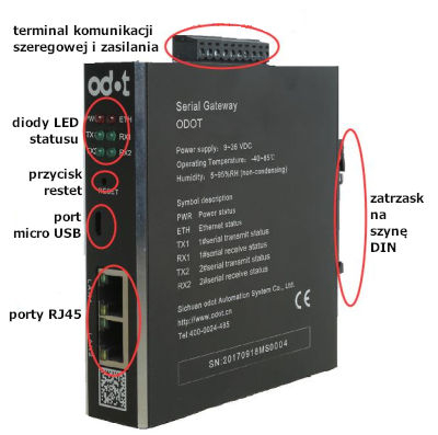 Konwerter modbus RTU/ASCII - Modbus-TCP ODOT S4E2 - rozmieszczenie portów i zacisków