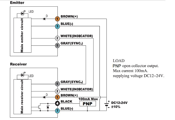 Schemat podłączenia elektrycznego RiKO OAP-20