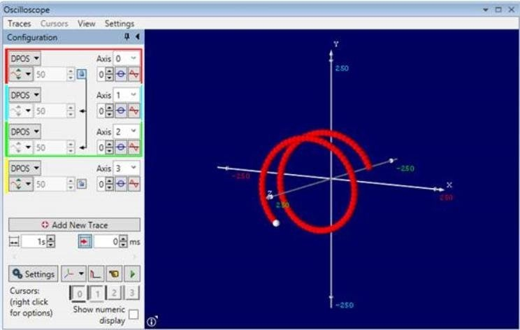Motion Perfect v4 - Wykresy 3D w oscyloskopie