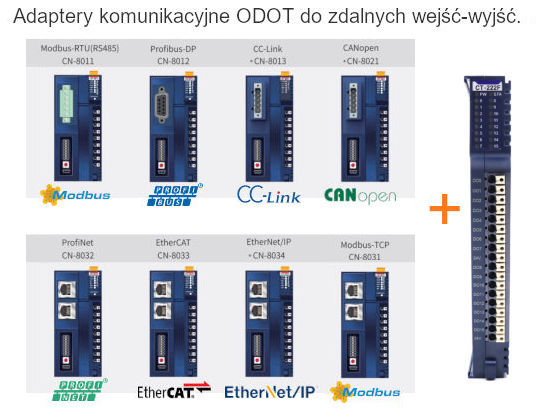 Zdalne wyjścia / wyjścia ODOT - 8 protokołów komunikacyjnych