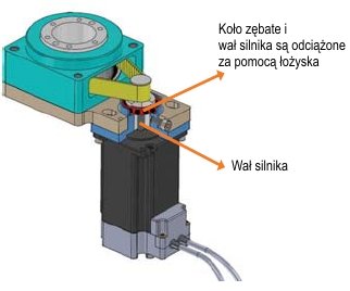 Aktuator obrotowy (stół obrotowy) z paskiem zębatym Ezi-Robo HB - żywotność