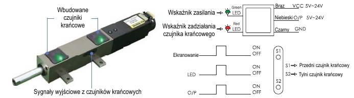 Bazowanie cylindra elektrycznego Fastech Ezi-Robo MC - krańcówka