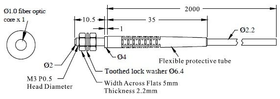 Czujnik światłowodowy, bariera PTH-320 - wymiary