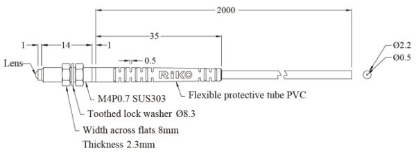 Czujnik światłowodowy, bariera PTS2-420-B2 - wymiary