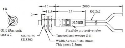 Czujnik światłowodowy, odbiciowy PR-620-01 - wymiary