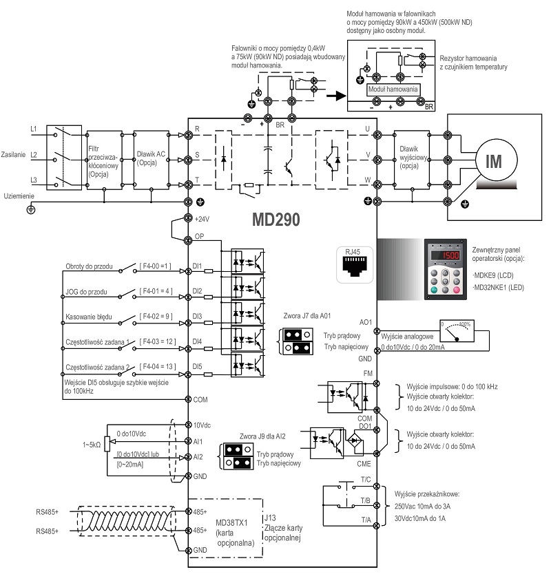 Falownik skalarny INOVANCE MD290 - schemat podłączeń