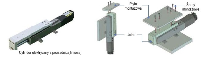Prowadnica liniowa