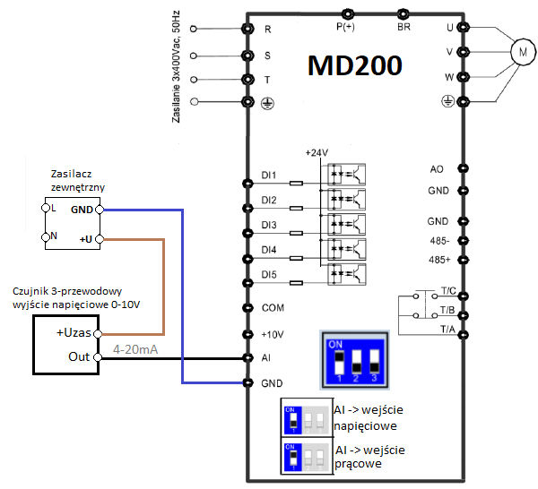 Regulator PID w falownikach - czujnik 2-przewodowy