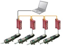 Cylinder elektryczny Fastech Ezi-Robo MC - sieć Cylinder elektryczny Fastech Ezi-Robo MC - sieć