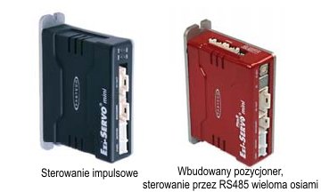 Sterowniki do napędów z serii Mini