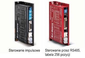 Sterowniki stosowane w Fastech Ezi-Robo HG