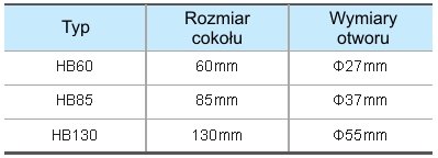 Wymiary - otwór, cokół Ezi-Robo HB