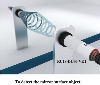 wykrywanie obiektów o lustrzanej powierzchni