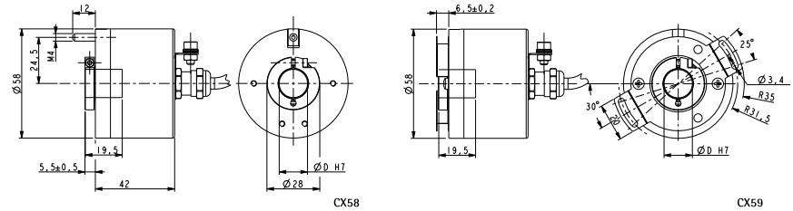 Wymiary - enkoder inkrementalny LIKA CX58 CX59
