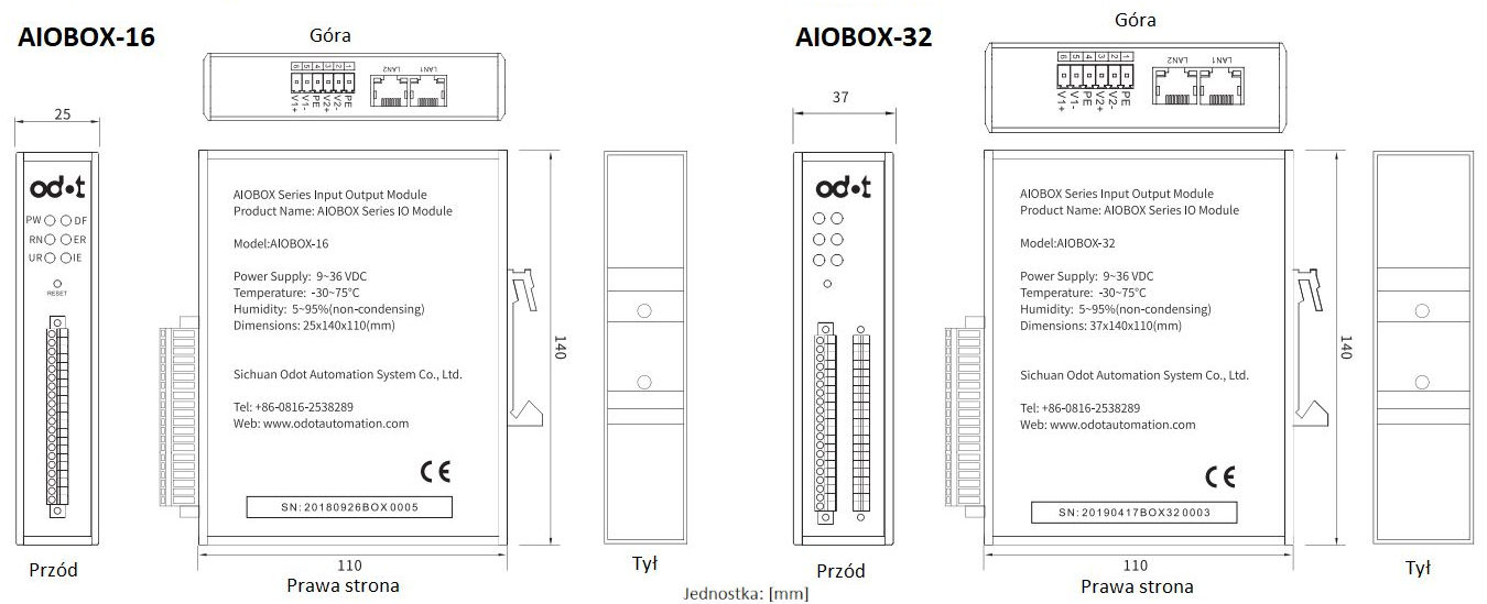 Wymiary - konfigurowalny moduł wejść/wyjść AIOBOX-16/32