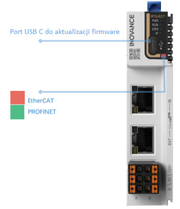 Złącze USB typu C